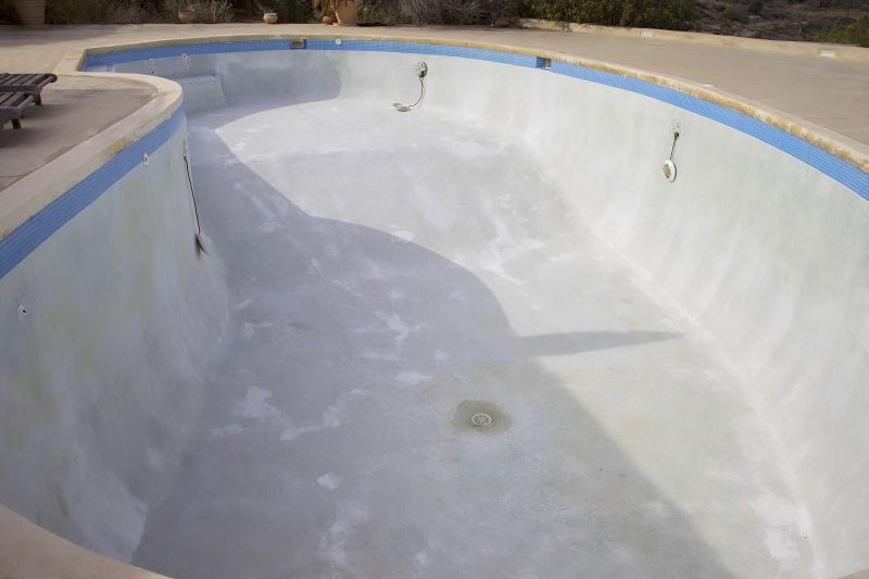 Pool Fill Ins And Removals